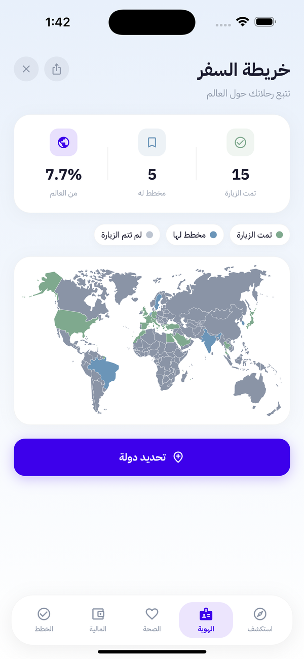 خريطة السفر
